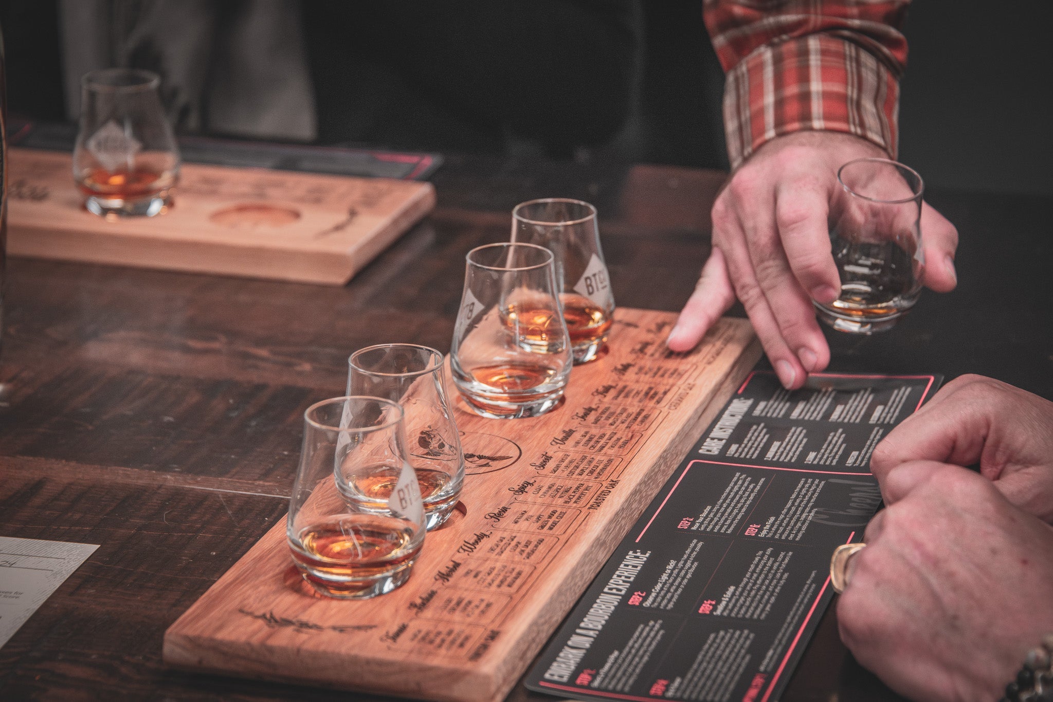 Elevate Your Brand’s Experience