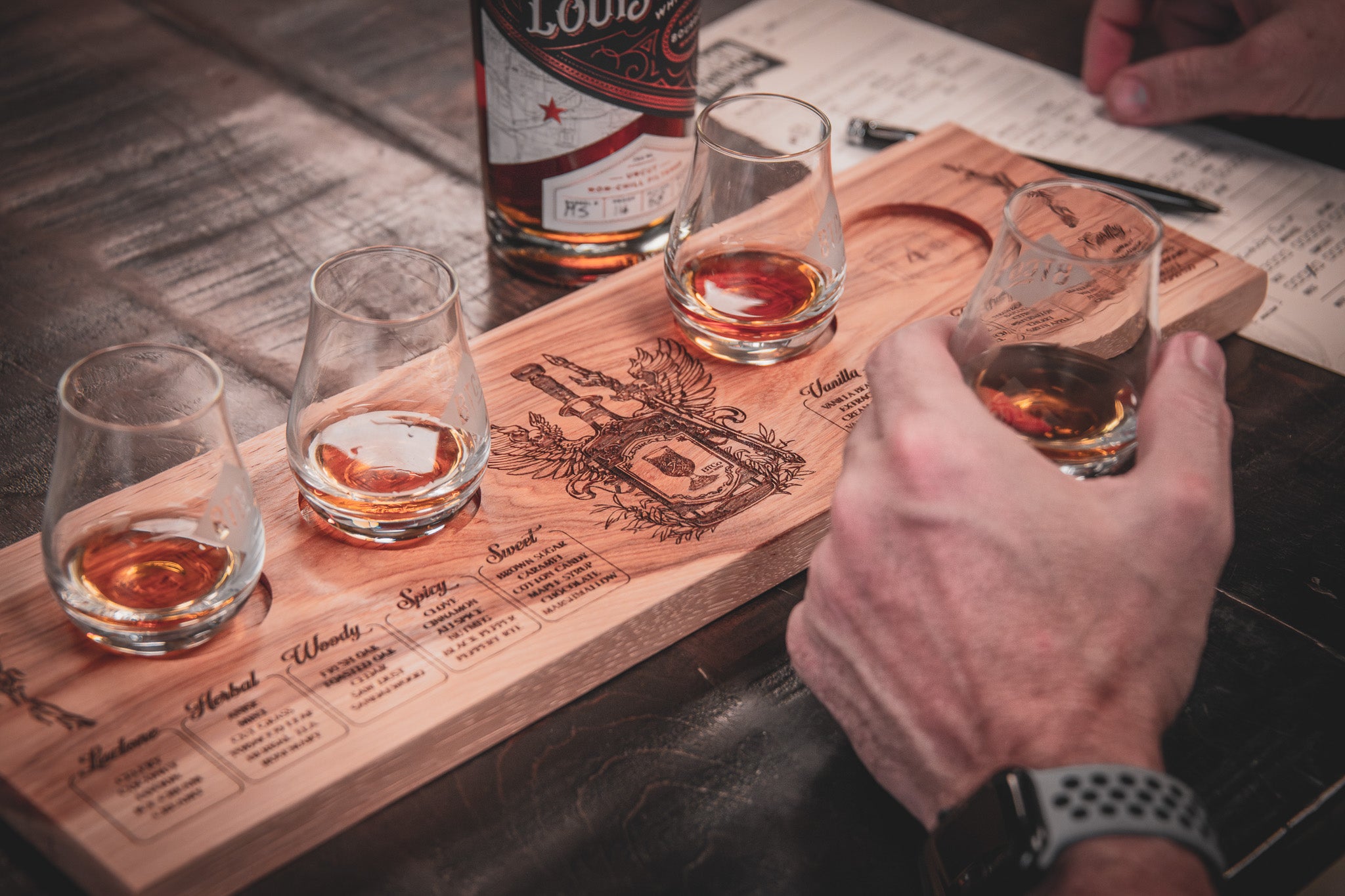 Bourbon Tasting Toolkit - The Legacy Edition