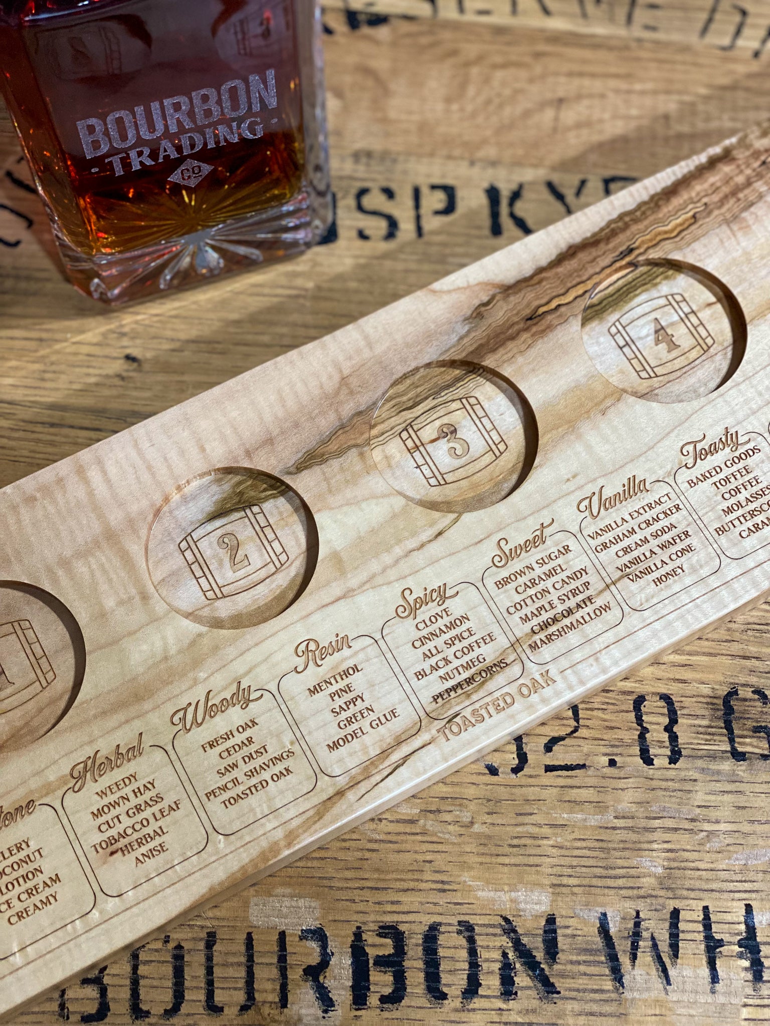 Personalized Premium Wood Coaster