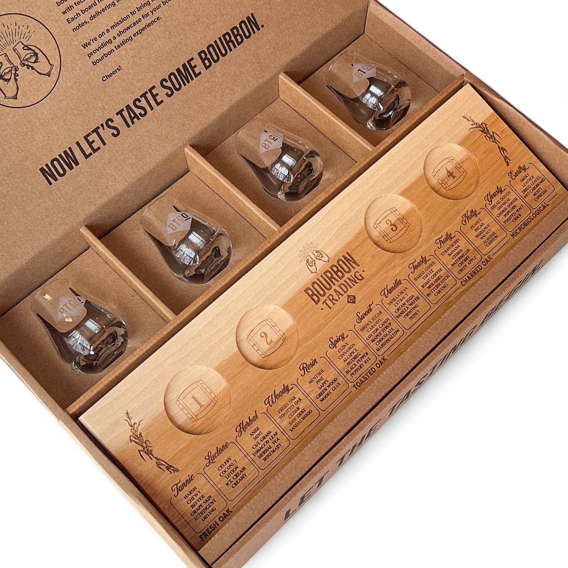 BTCo Bourbon Tasting Toolkit