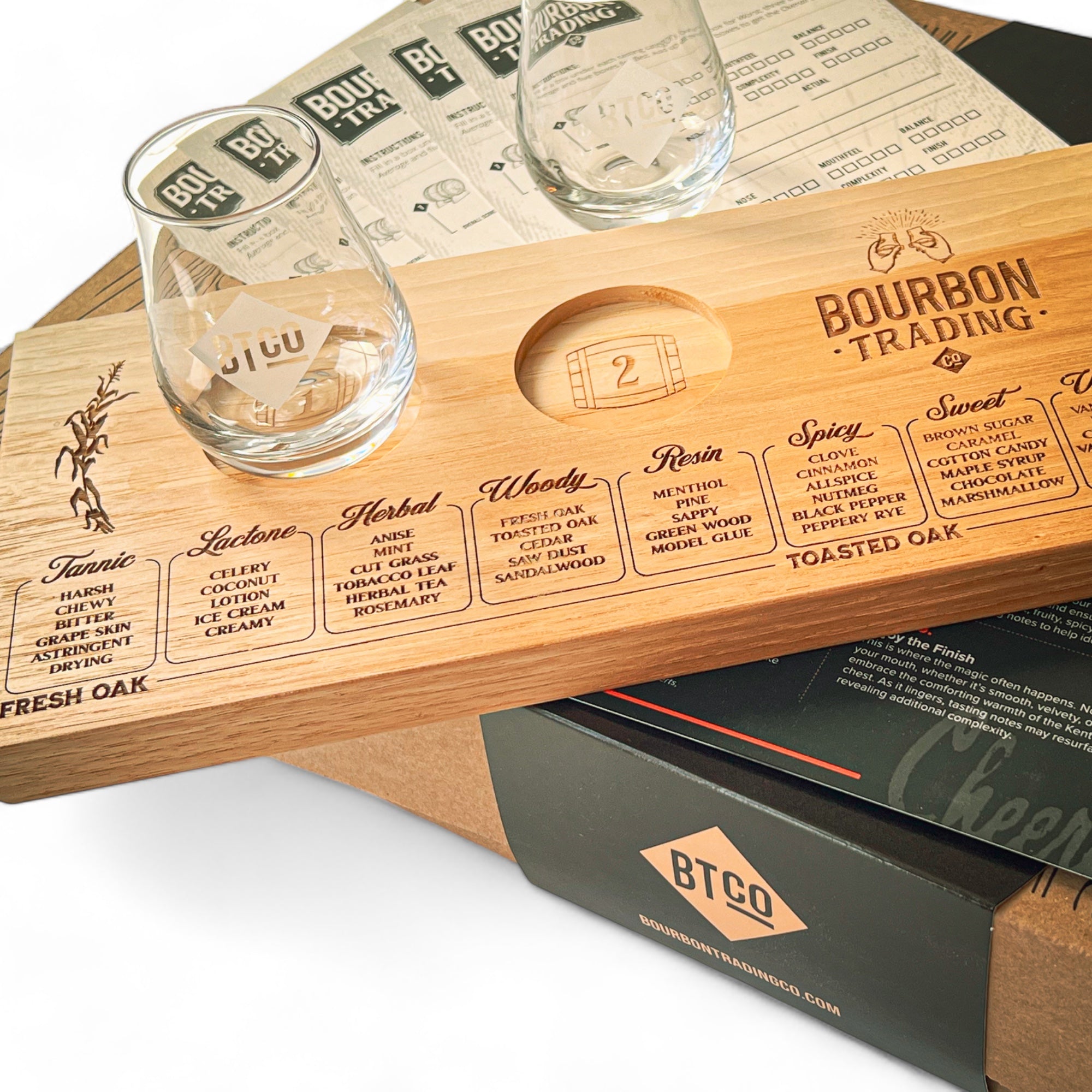 BTCo Bourbon Tasting Toolkit