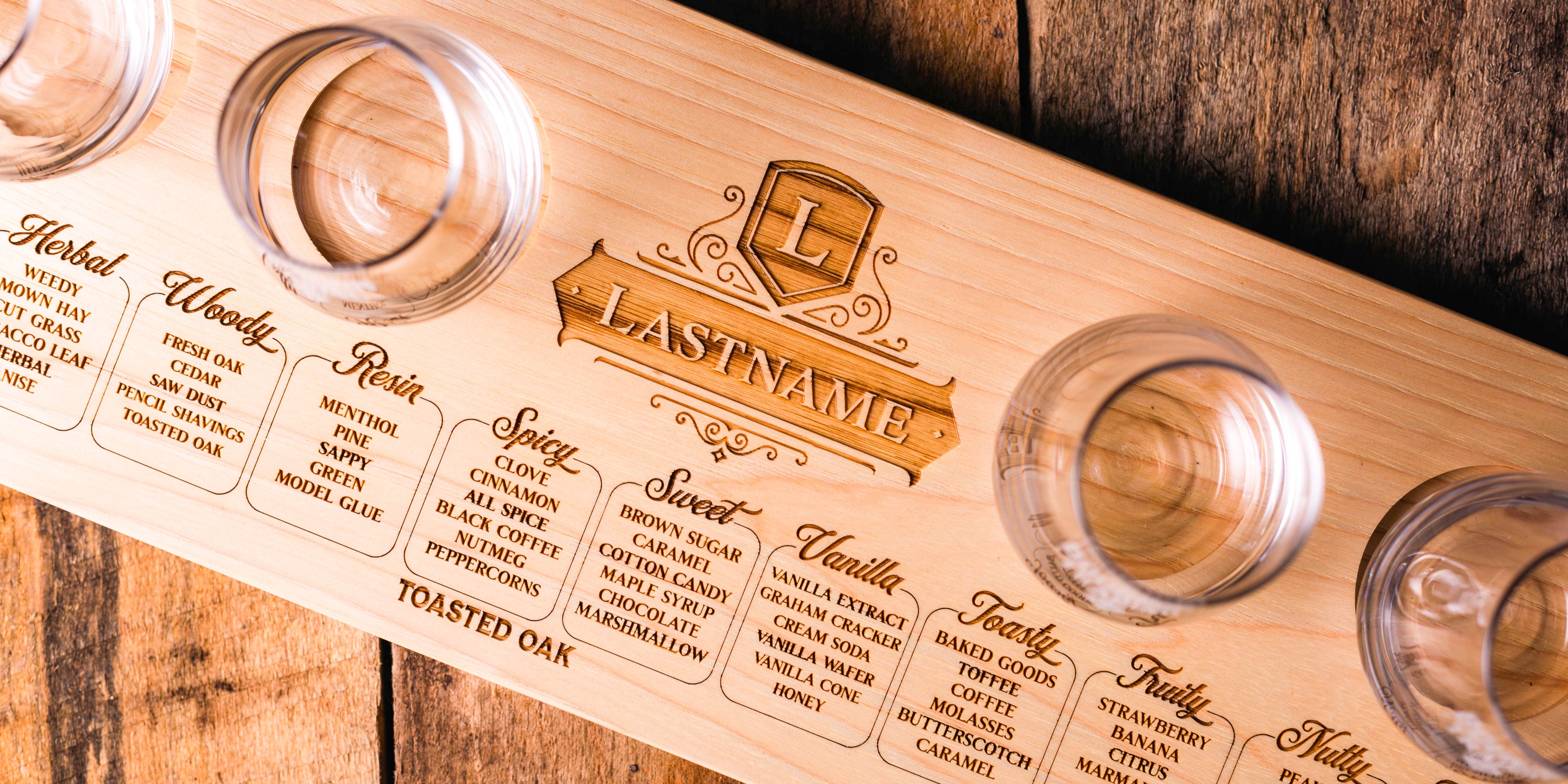 Uniquely Yours Bourbon Tasting Toolkit