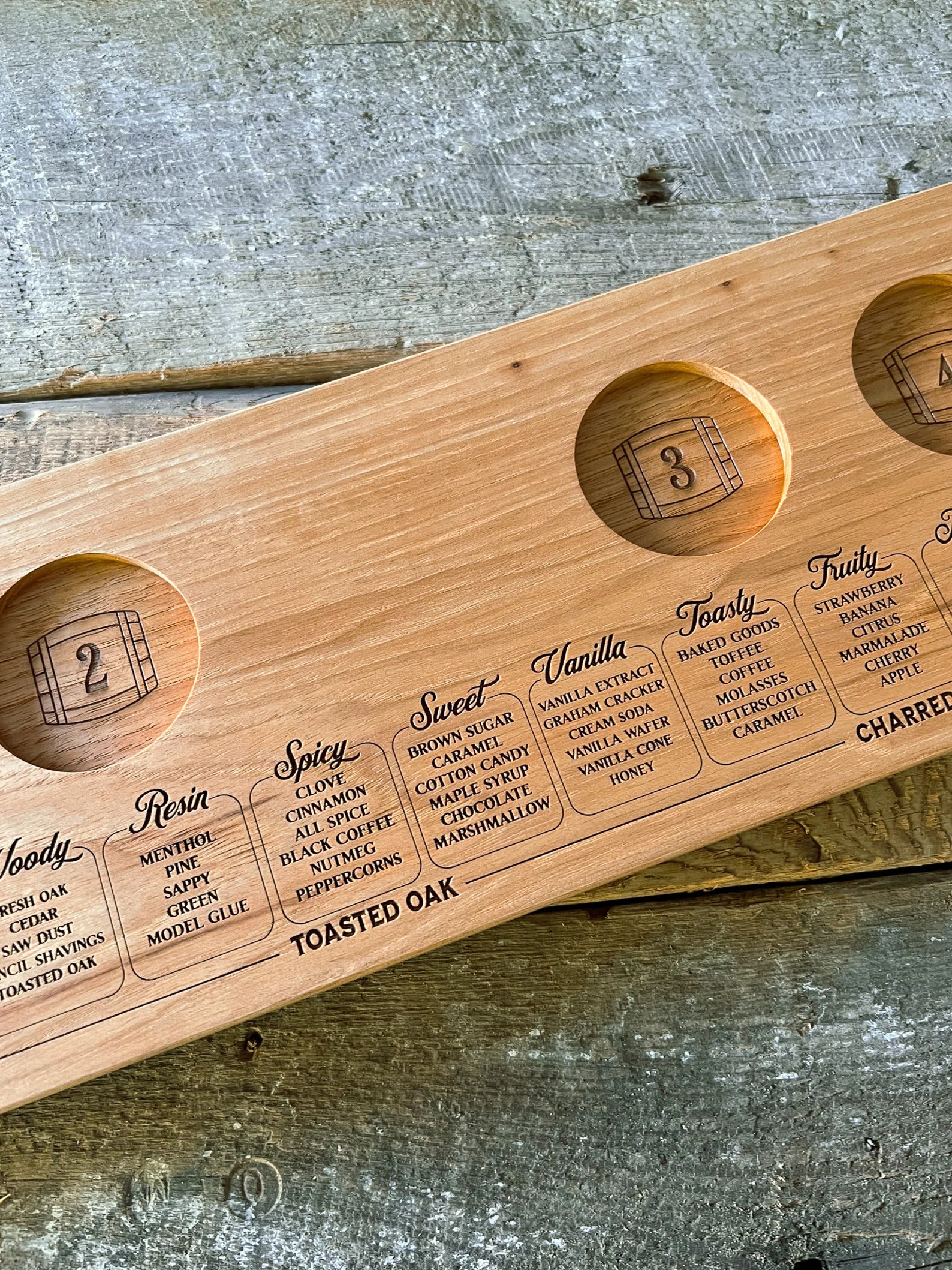 Uniquely Yours Bourbon Tasting Toolkit